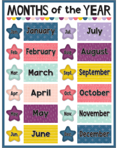 Months Of The Year Chart