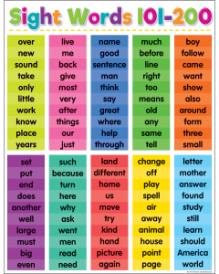 Sight Words 1-200 Chart