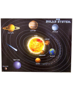 Solar System Chart