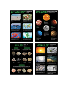 Earth Science Posters - Ocean..
