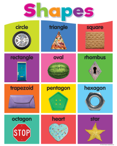 Shapes Chart