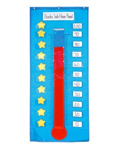 Thermometer/Goal Gauge