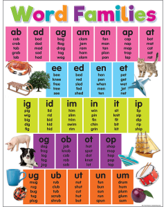 Word Families Chart