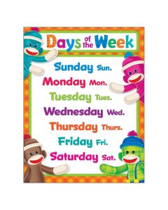 Days Of The Week Sock Monkeys
