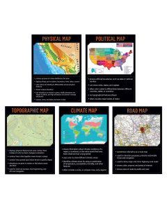 Types Of Maps - Physical,Politi