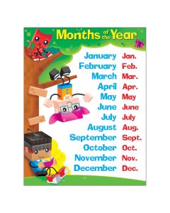 Months Of The Year