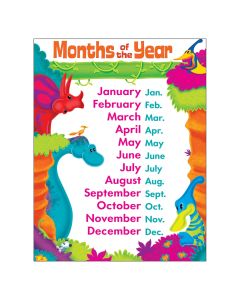 Months Of The Year Dino-Mite...