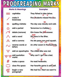 Proof Reading Marks Chart