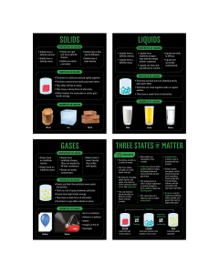States Of Matter - Solids, Liq